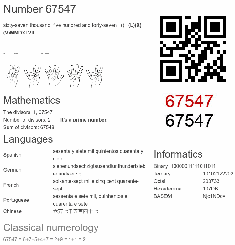 Number 67547 infographic