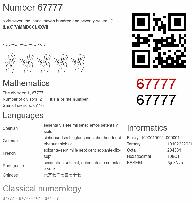 Number 67777 infographic