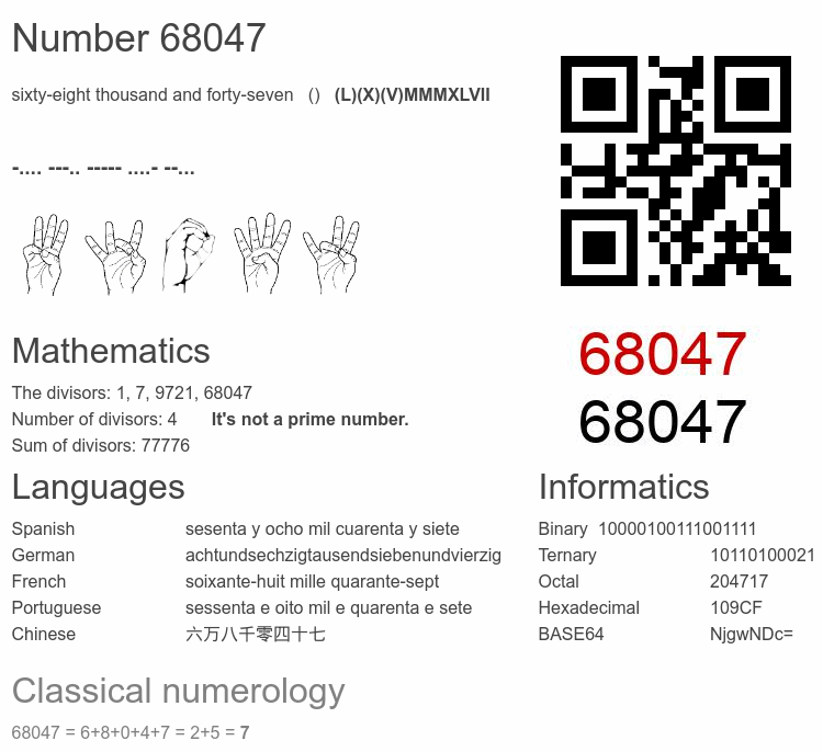 Number 68047 infographic