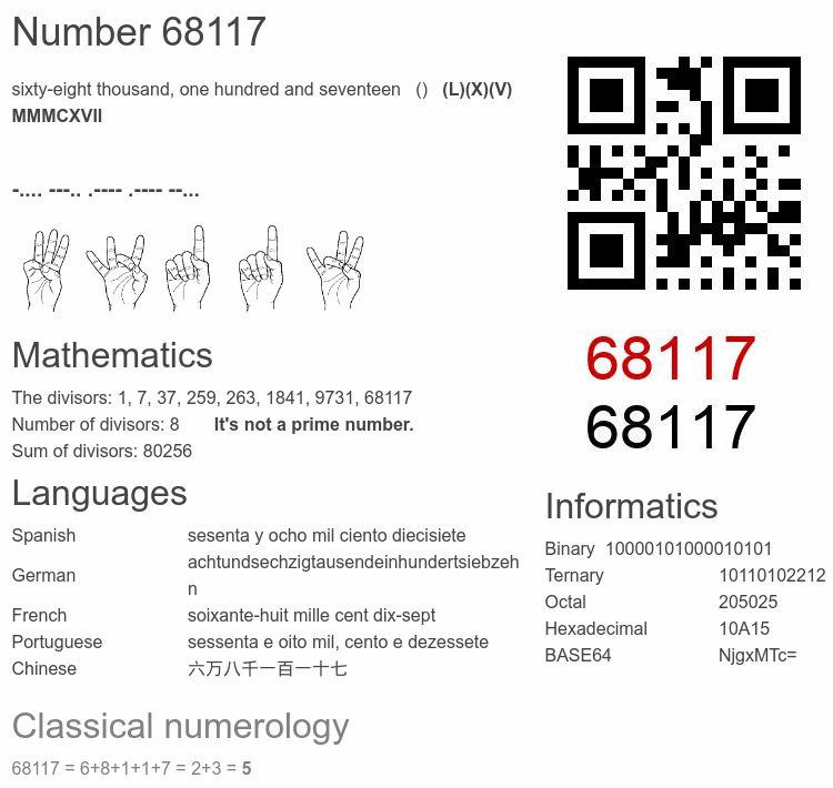 Number 68117 infographic