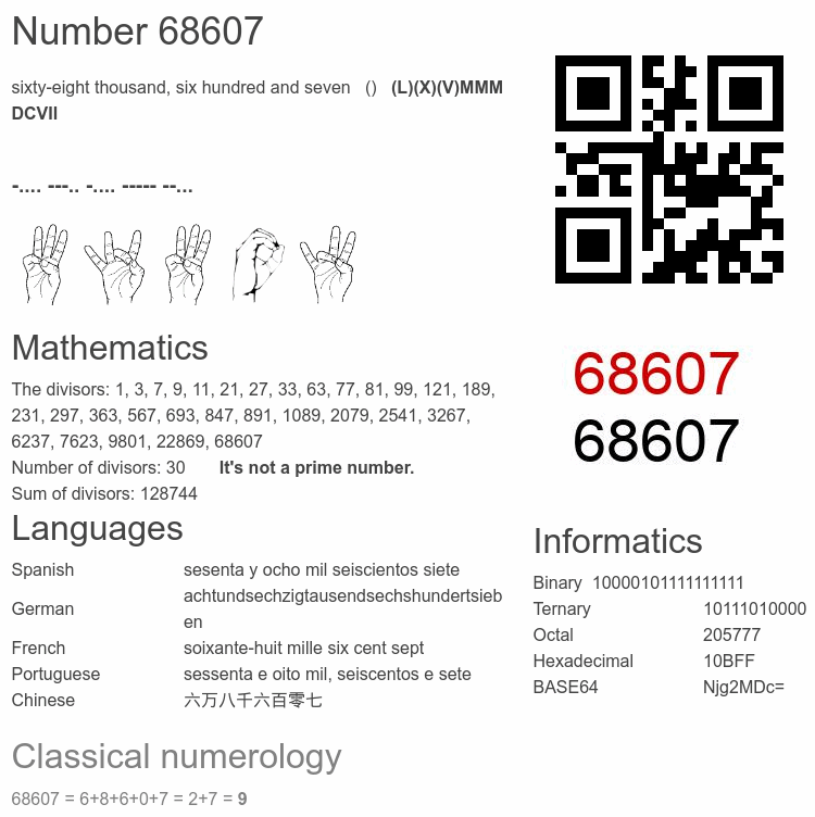 Number 68607 infographic