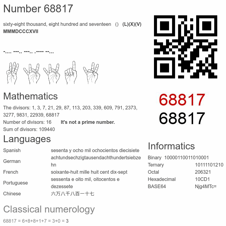 Number 68817 infographic