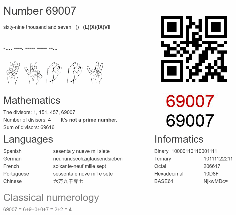 Number 69007 infographic
