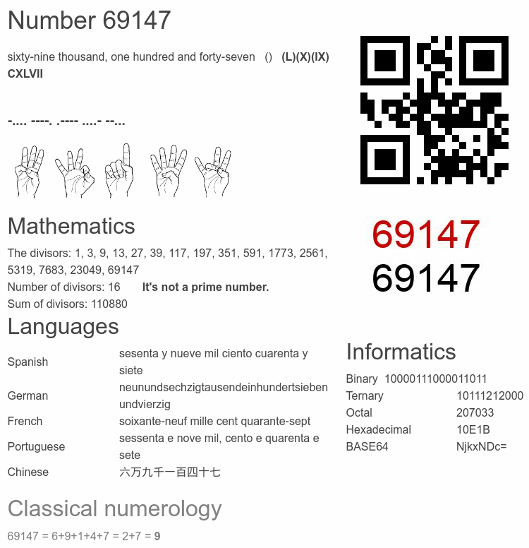 Number 69147 infographic