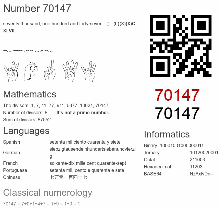 Number 70147 infographic