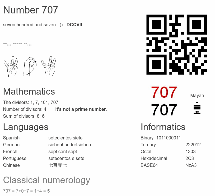 Number 707 infographic