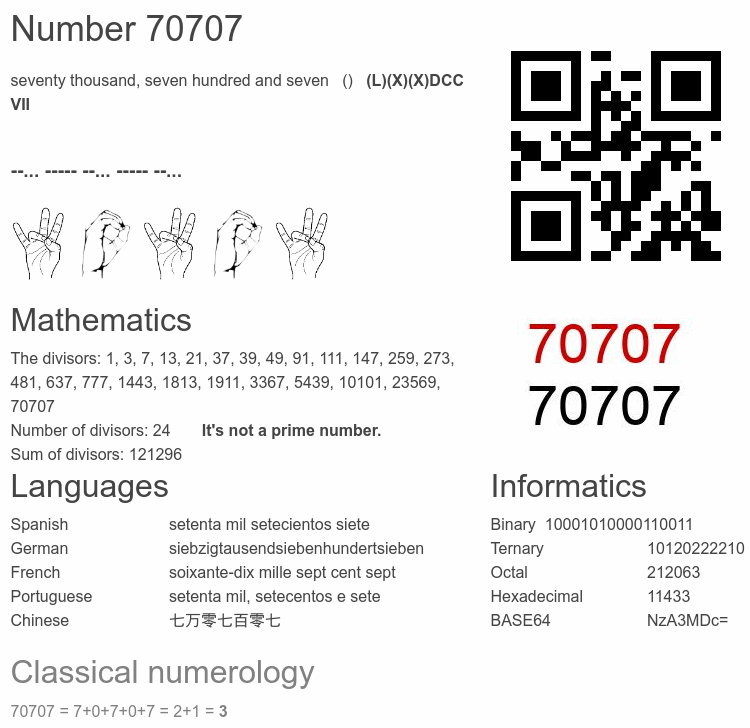 Number 70707 infographic