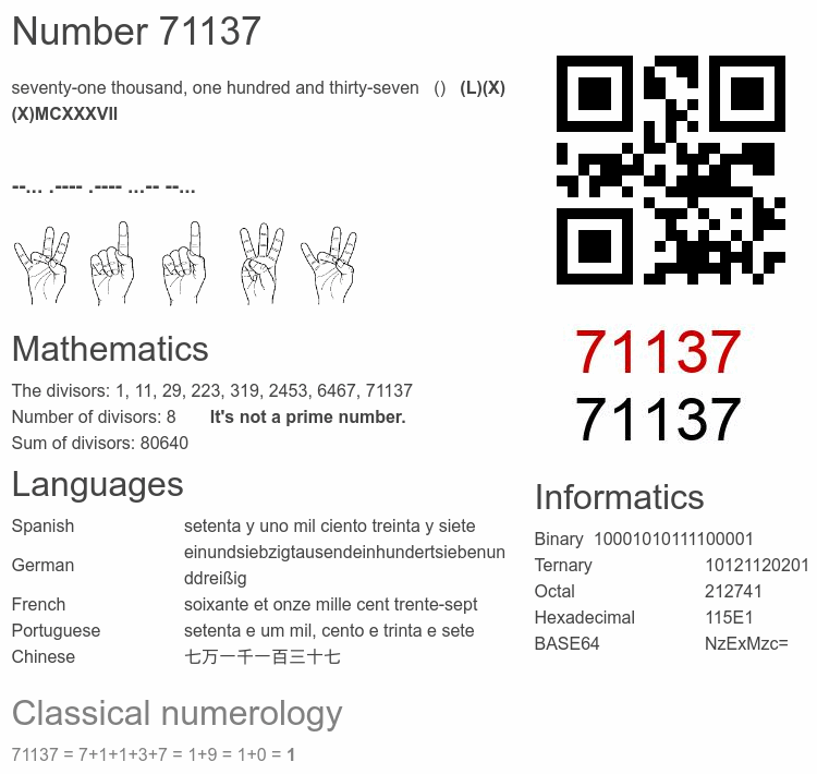 Number 71137 infographic