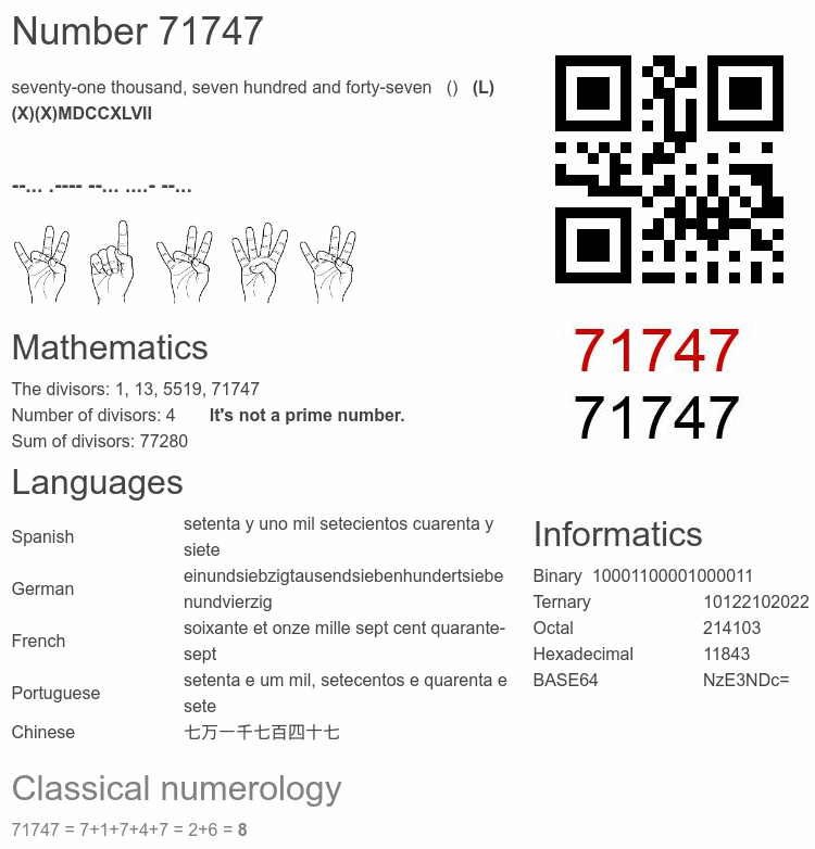 Number 71747 infographic