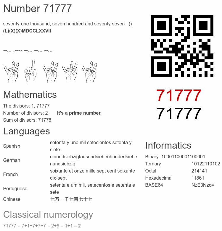 Number 71777 infographic