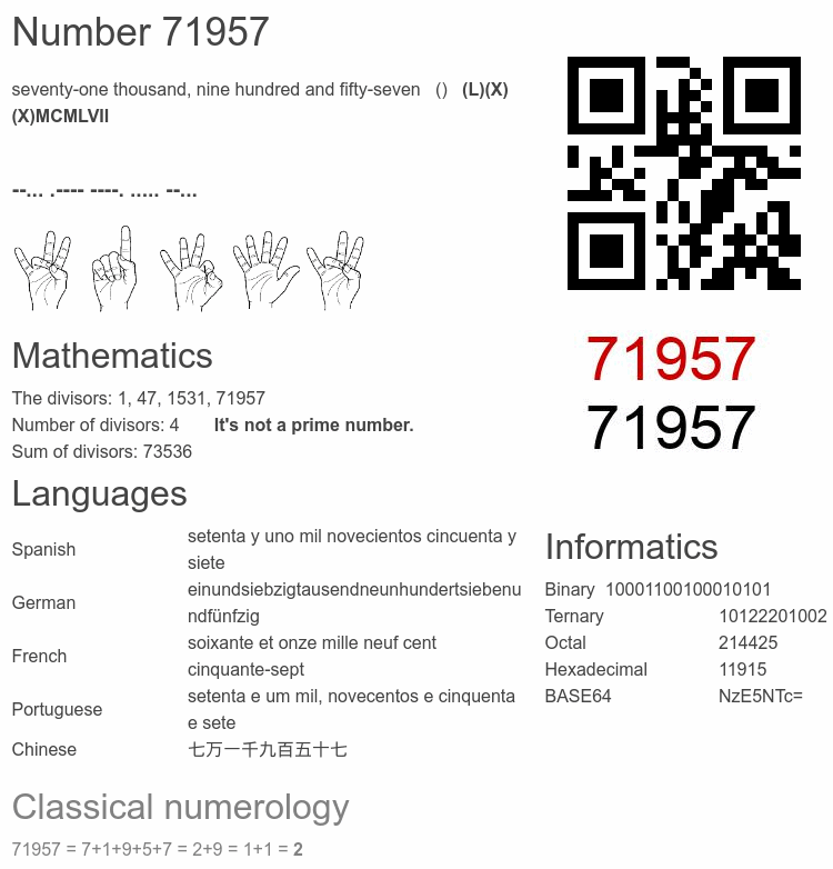 Number 71957 infographic