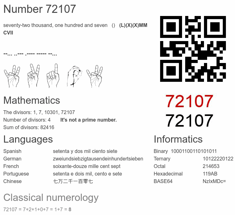 Number 72107 infographic