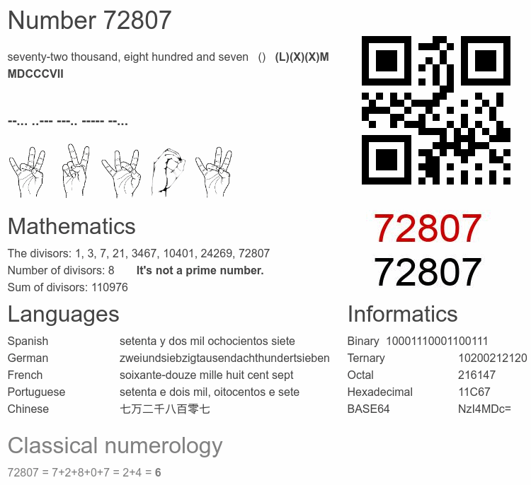 Number 72807 infographic