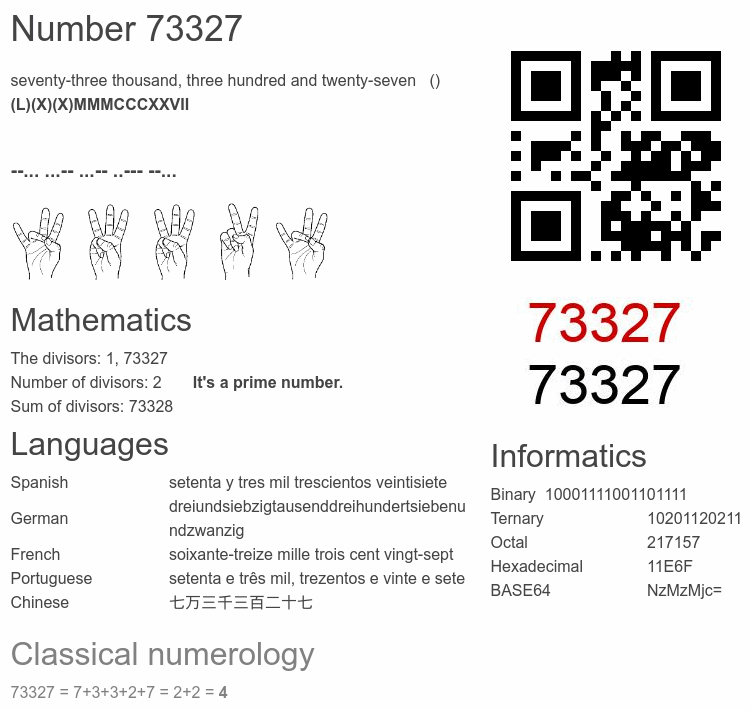 Number 73327 infographic