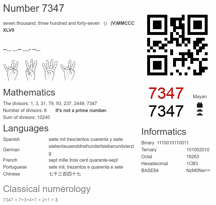 Number 7347 infographic