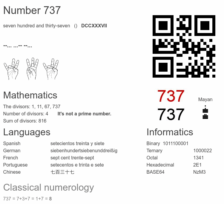 Number 737 infographic