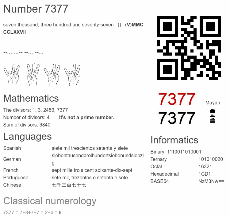 Number 7377 infographic