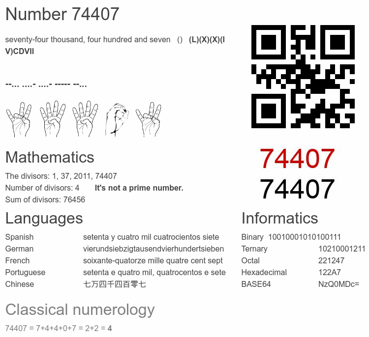 Number 74407 infographic