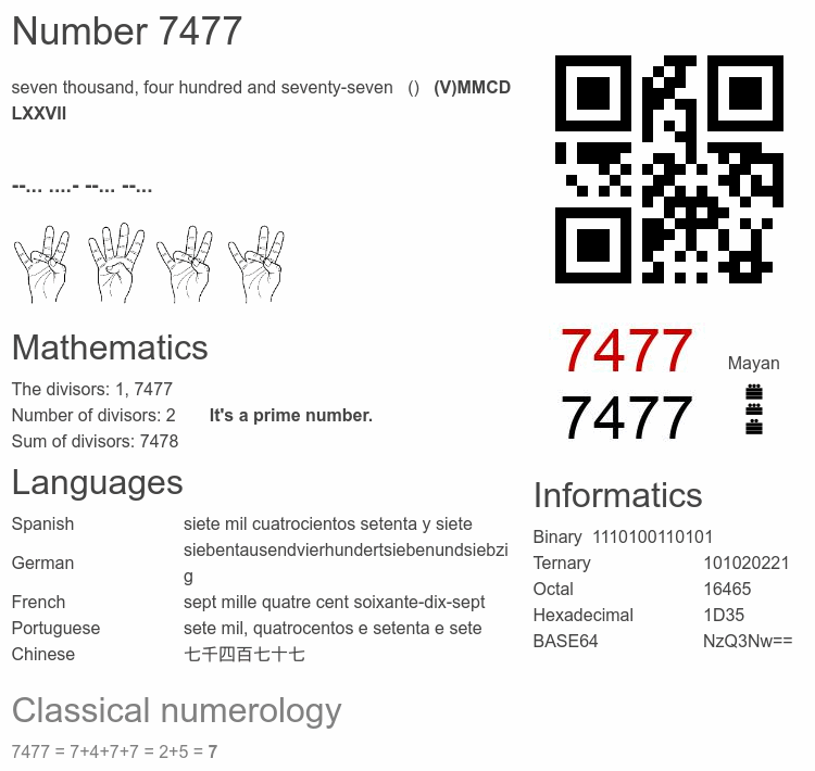 Number 7477 infographic