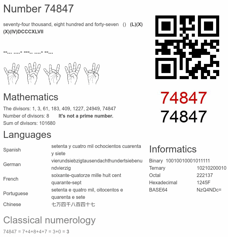 Number 74847 infographic