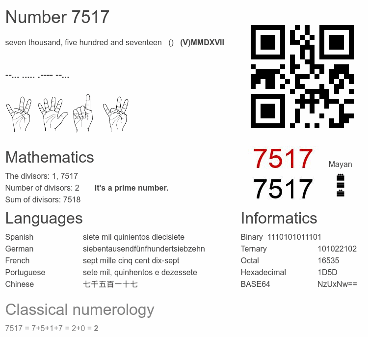 Number 7517 infographic