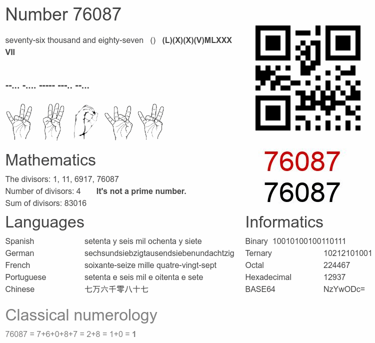 Number 76087 infographic