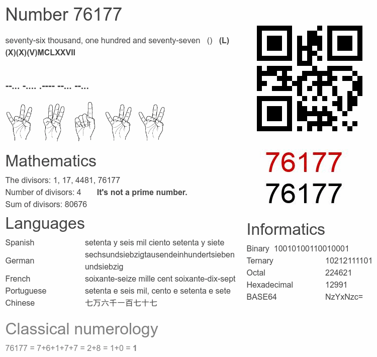 Number 76177 infographic
