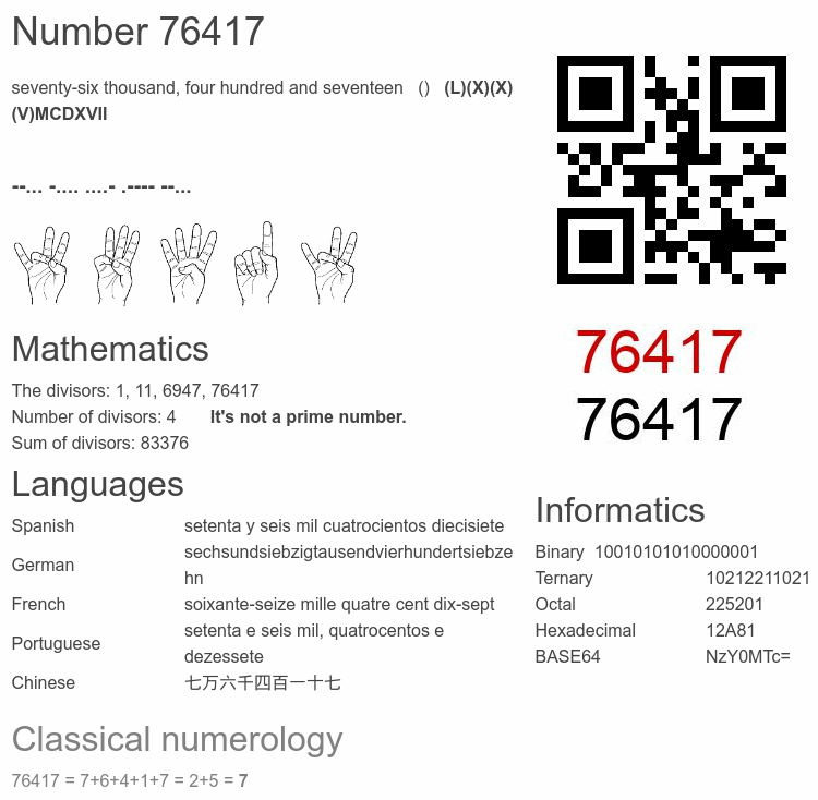 Number 76417 infographic