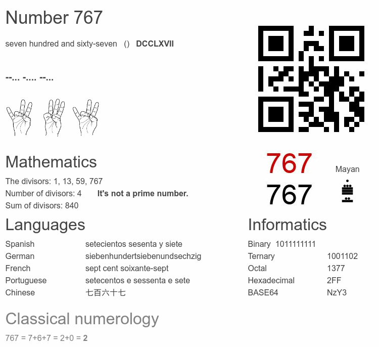 Number 767 infographic