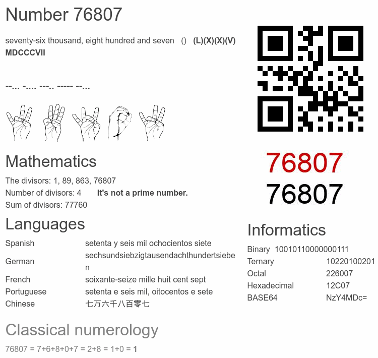Number 76807 infographic
