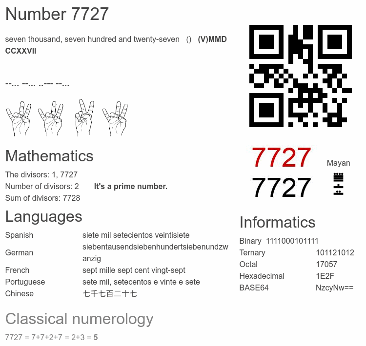 Number 7727 infographic
