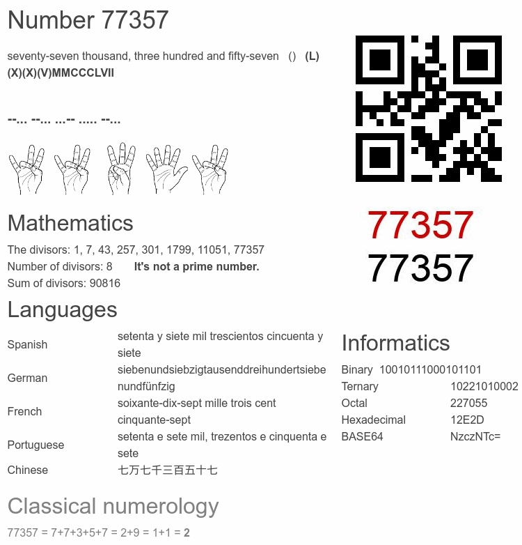 Number 77357 infographic