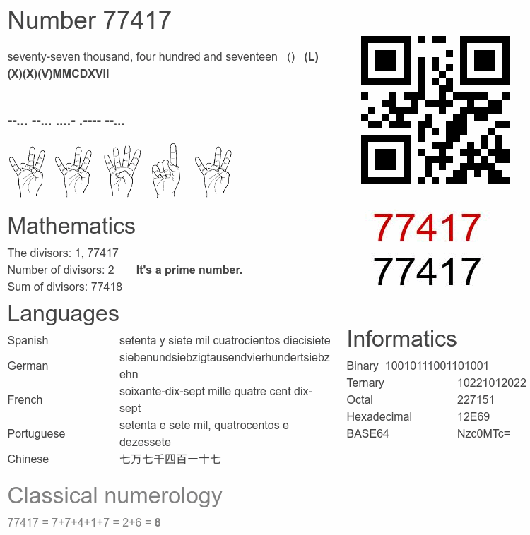 Number 77417 infographic