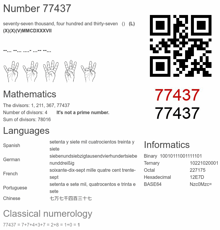 Number 77437 infographic