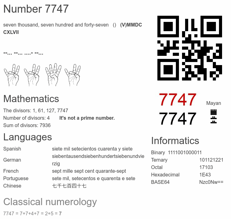 Number 7747 infographic