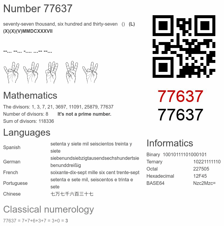 Number 77637 infographic