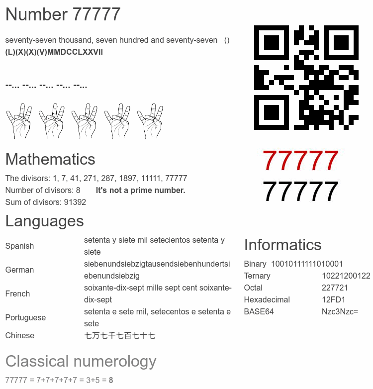 Number 77777 infographic