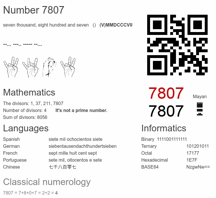 Number 7807 infographic