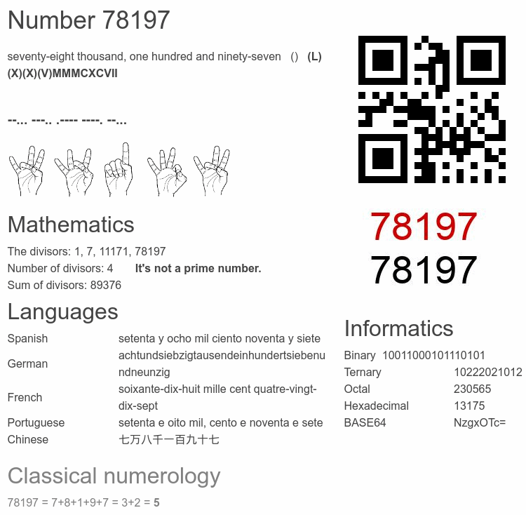 Number 78197 infographic