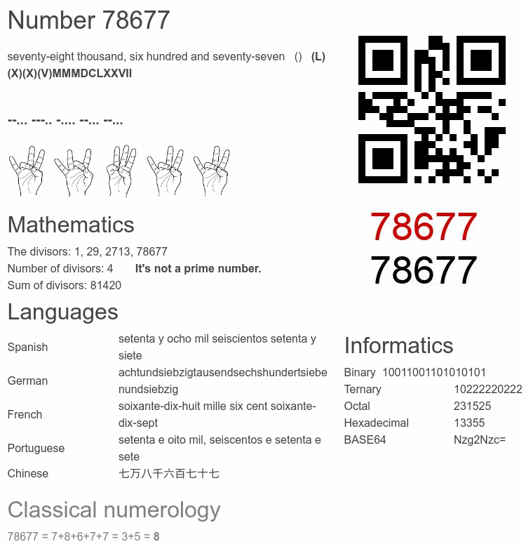 Number 78677 infographic