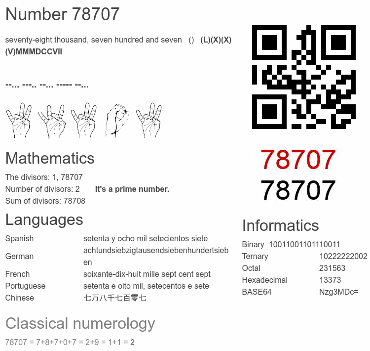 Number 78707 infographic