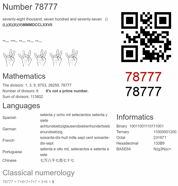 Number 78777 infographic