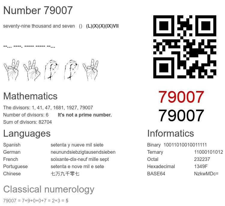 Number 79007 infographic