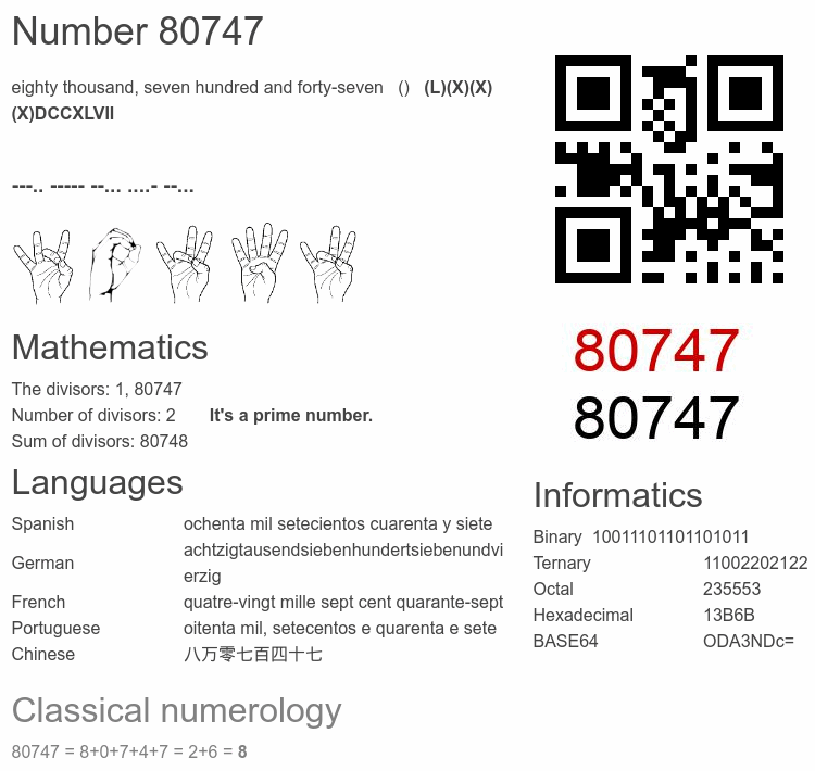 Number 80747 infographic