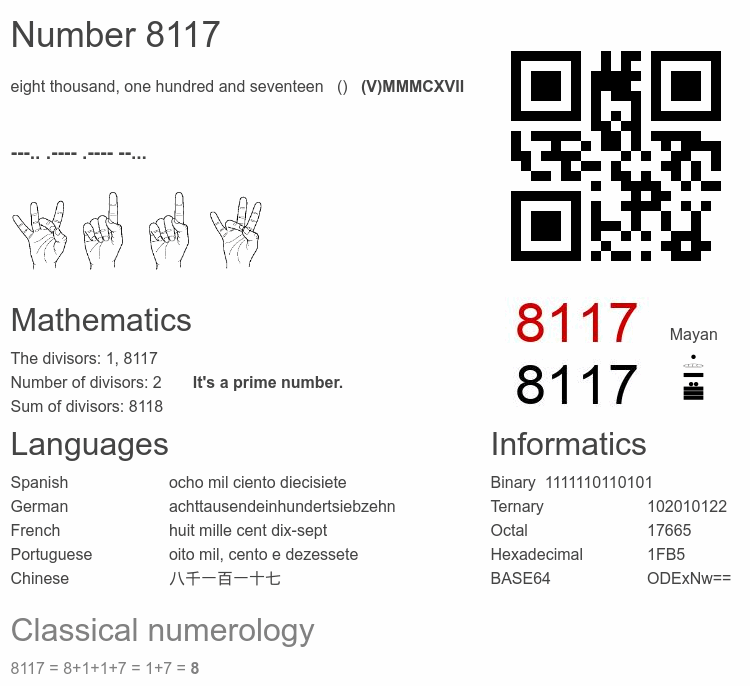 Number 8117 infographic