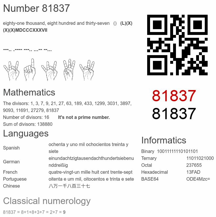 Number 81837 infographic