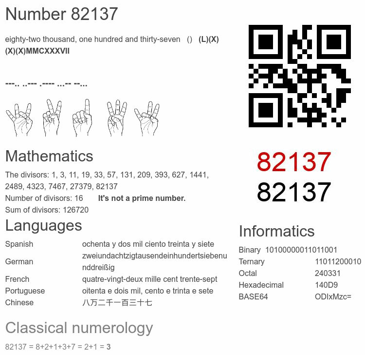 Number 82137 infographic