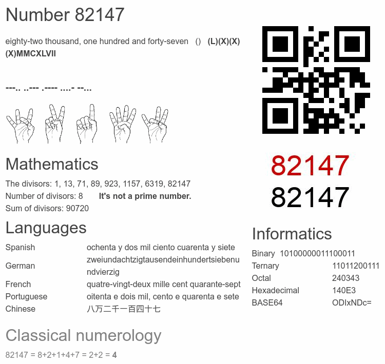 Number 82147 infographic