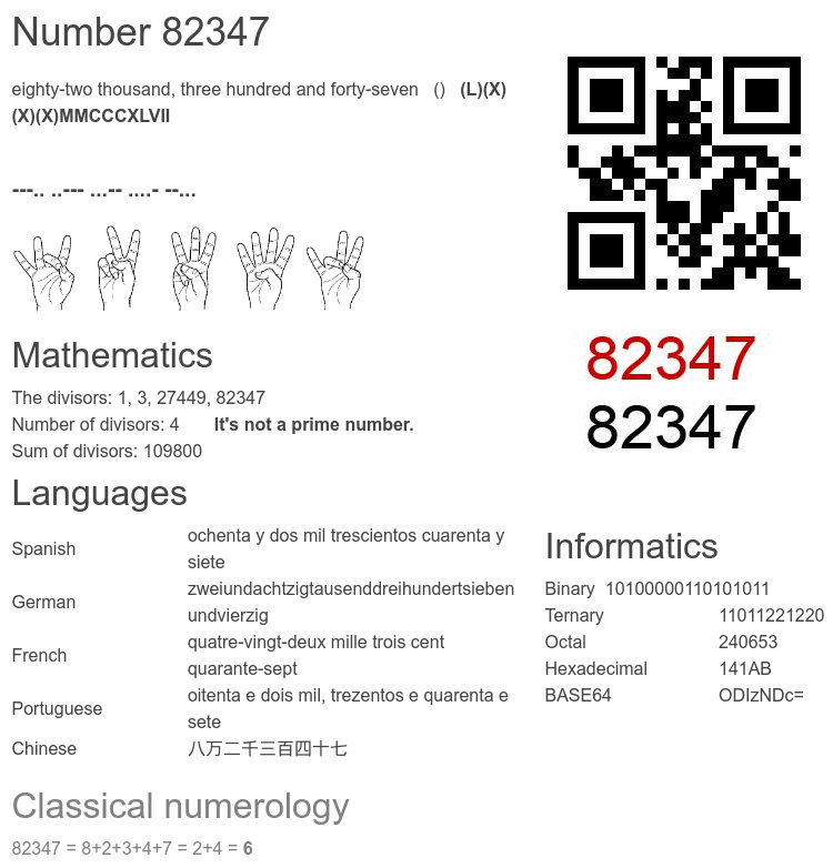 Number 82347 infographic