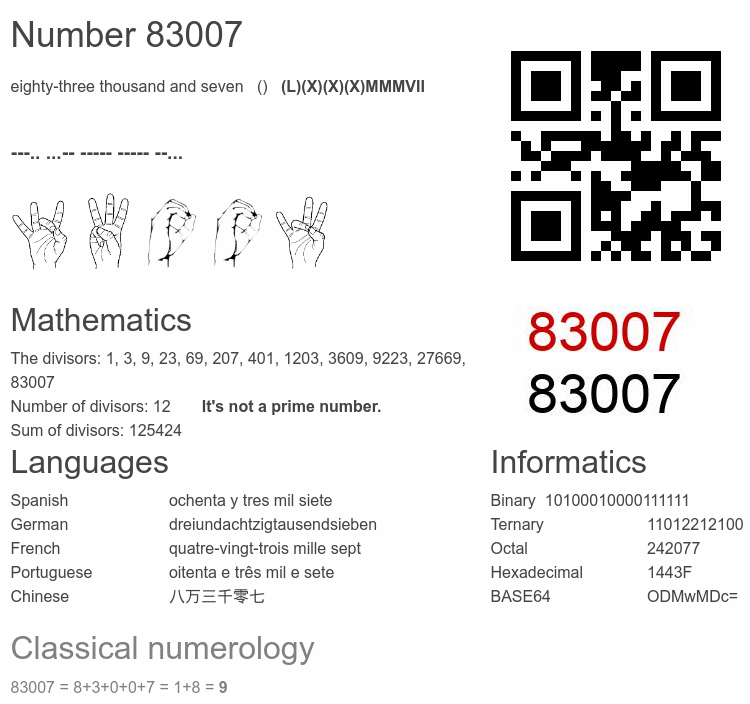 Number 83007 infographic